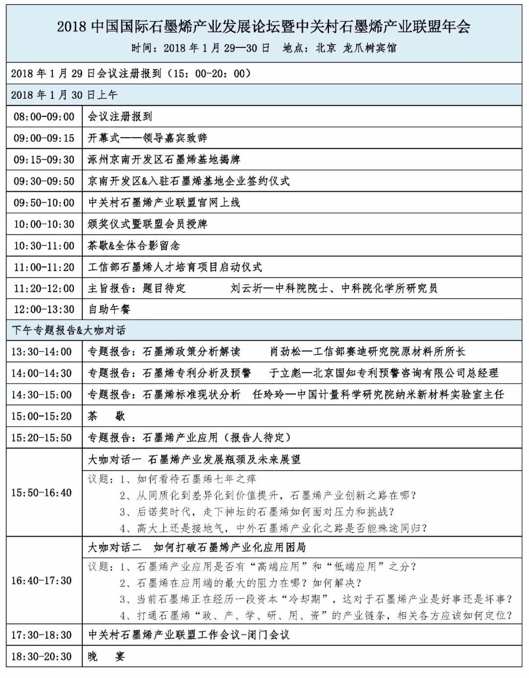 2018中国国际石墨烯产业发展论坛正式通知（附参会嘉宾及企业名单）
