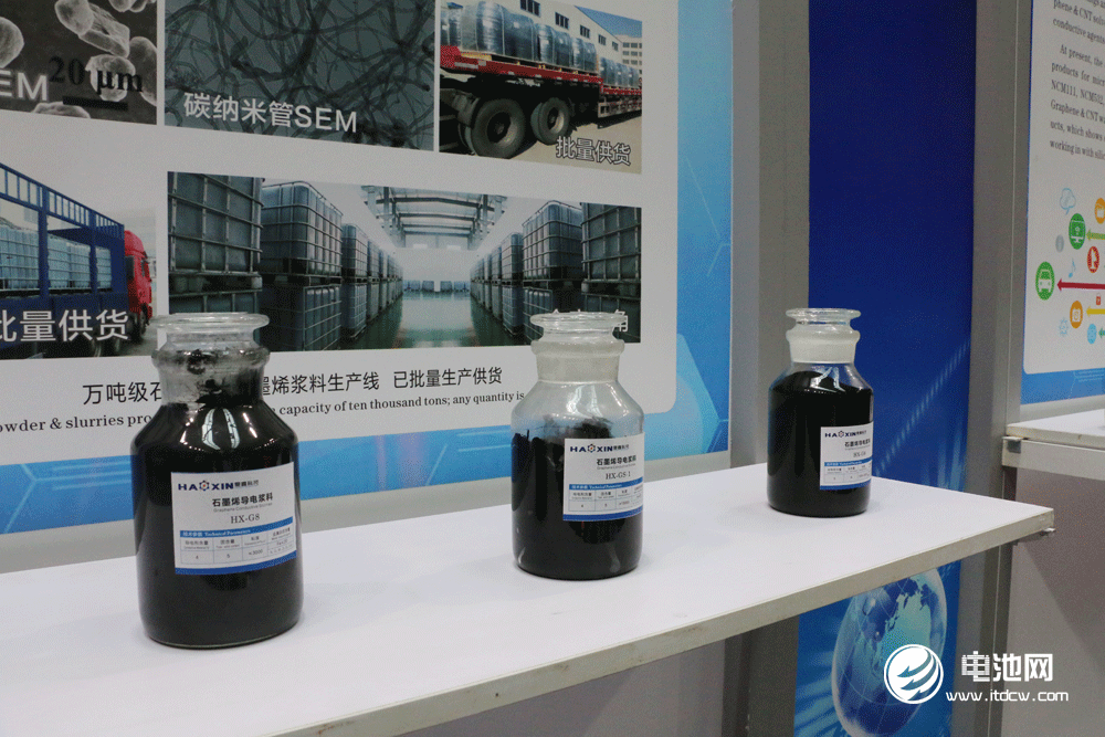 青岛昊鑫新能源科技有限公司