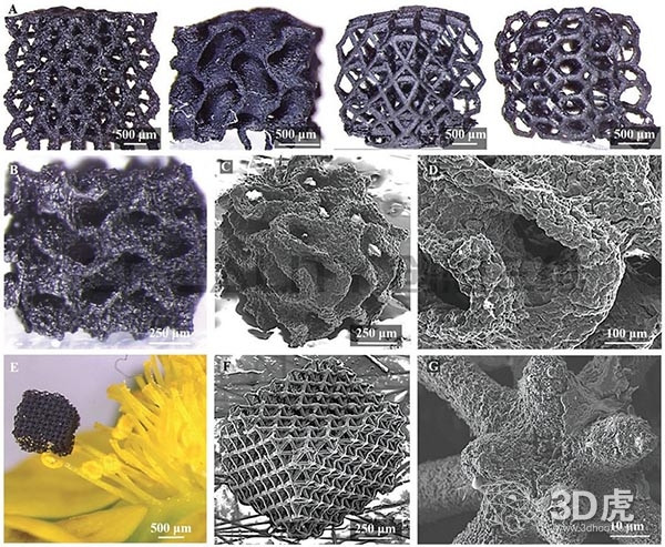 最轻和最强的材料：石墨烯气凝胶3D打印机