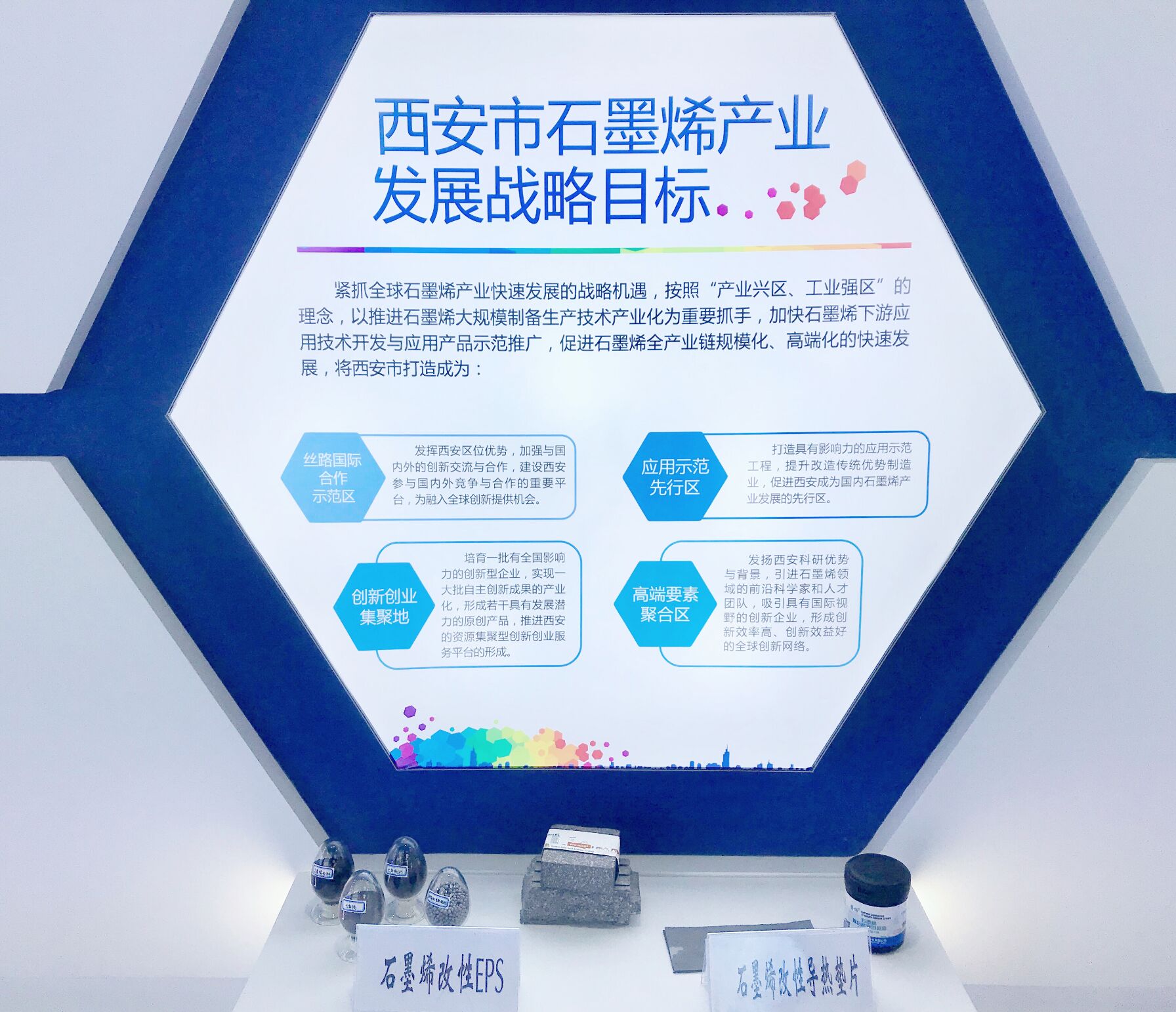 西安丝路石墨烯创新中心签约暨西安石墨烯产业技术创新战略联盟揭牌仪式在高新区举行