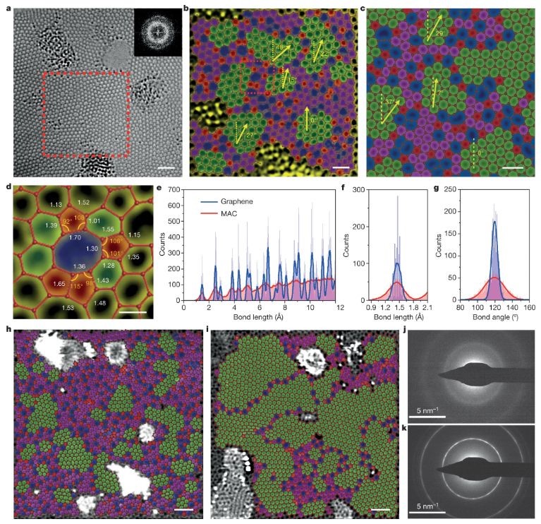 两篇Nature来相遇：一篇来自南京大学，一篇破解半个多世纪争议！