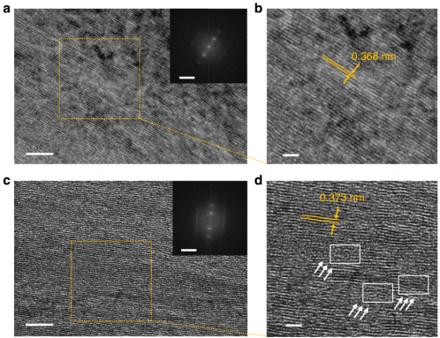 浙大高超等人Nature Commun.：规模化生产高强度石墨烯纸！