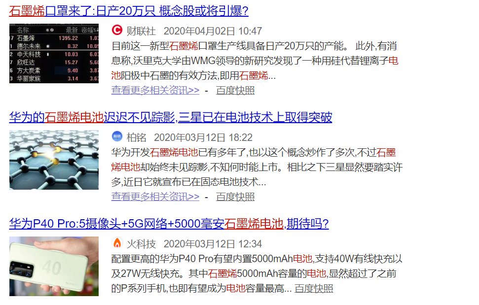 石墨烯电池：神话，还是泡沫？