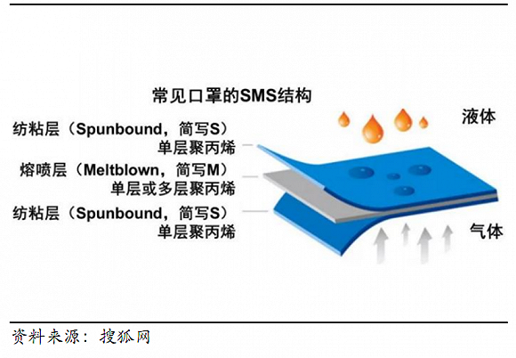 一布遮百丑？金发科技需要补上的市值管理课