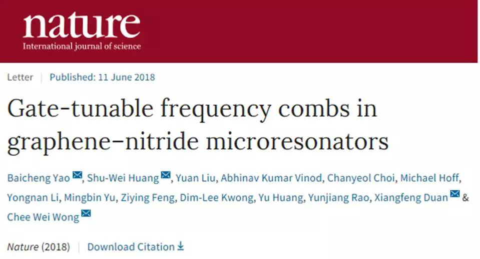 Nature系列4篇连发，石墨烯终归于物理？