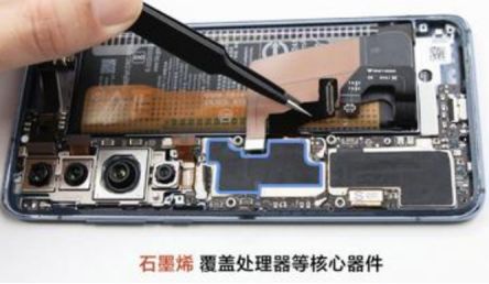 墨睿科技获小米追加投资，石墨烯二期工程即将投产