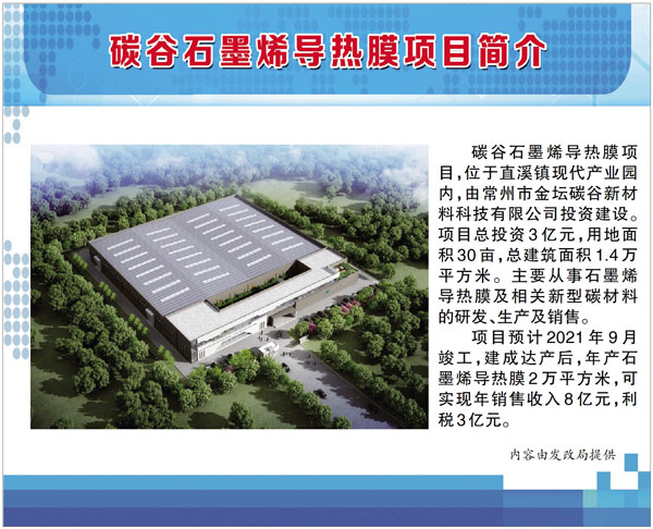 碳谷石墨烯导热膜项目简介