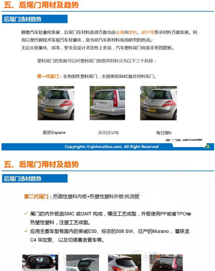 【汽车】复合材料尾门——全塑尾门的发展方向
