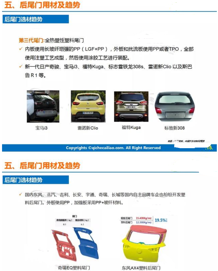 【汽车】复合材料尾门——全塑尾门的发展方向