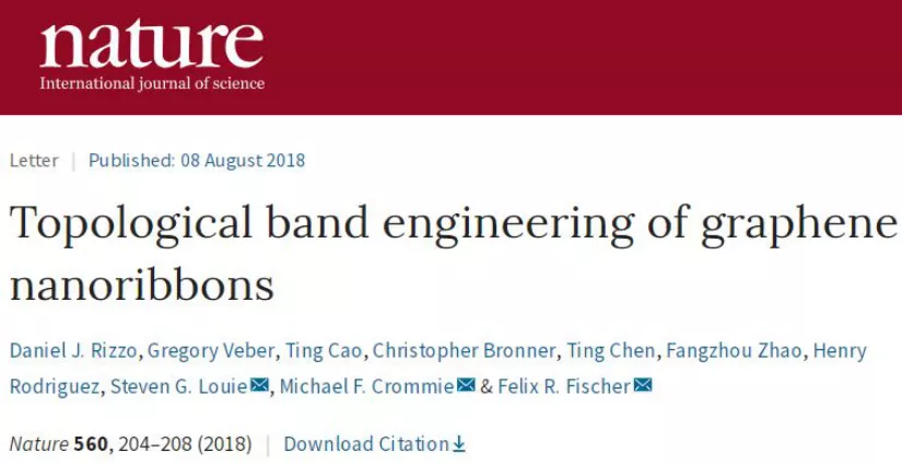 石墨烯：Nature撤稿！