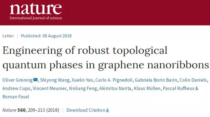 石墨烯：Nature撤稿！