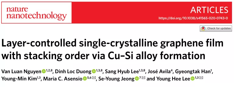 院士论文被质疑造假！这篇Nature Nano.通讯作者为ACS Nano副主编，刚发表不到半年！