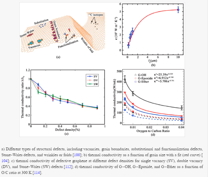 诺奖得主在这本国产期刊发表论文！