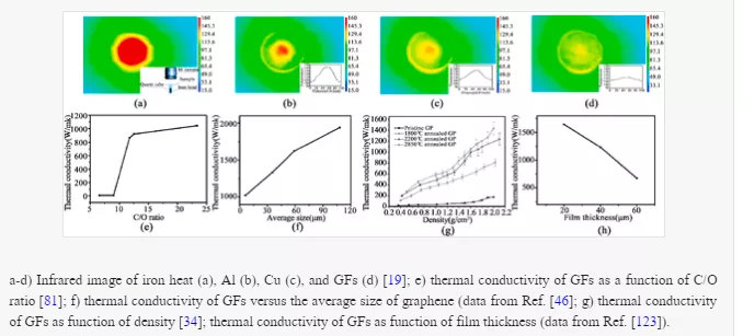 诺奖得主在这本国产期刊发表论文！