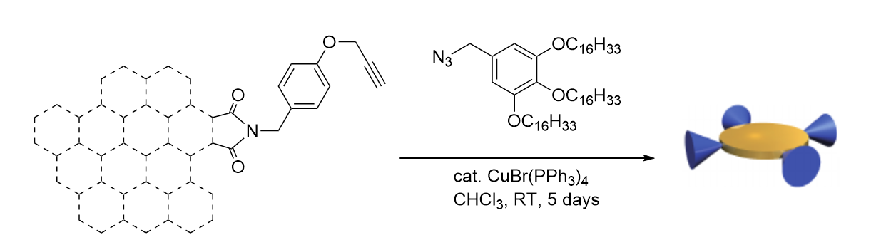 Angew：纳米石墨烯的自组装超结构