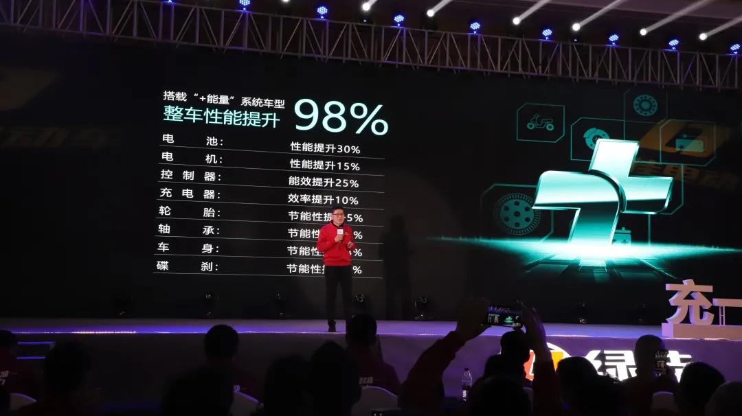 "够不够惊喜 看这里" 充一次电，不止百公里！