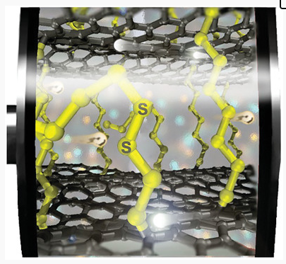 AFM：含硫链的共价交联石墨烯薄片用于高性能锂硫电池正极