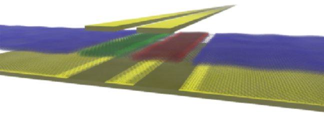 曹原，第一篇Nature Nanotechnology!