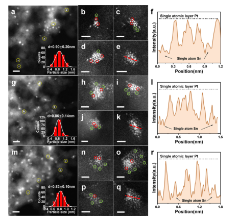 Nat Commun：富缺陷石墨烯上原子分散铂物种配位数的调节用于正丁烷脱氢反应