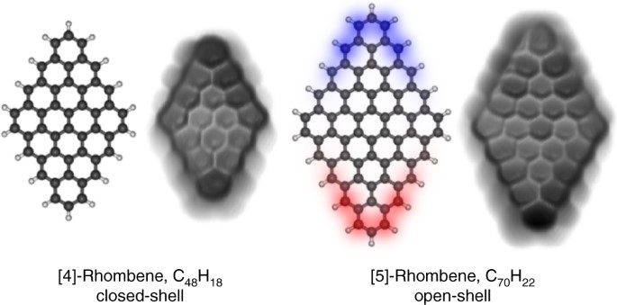 Nature Chemistry：具有锯齿形边缘的菱形纳米石墨烯的大磁交换耦合