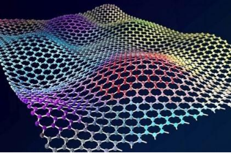 驰纺石墨烯电热膜5秒速热，性能优越应用广泛