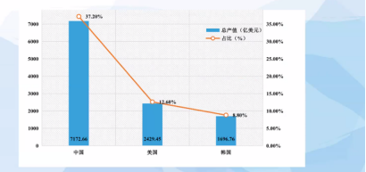 直击ICEPT|江洪彬：浅析石墨烯的产业化现状与未来趋势