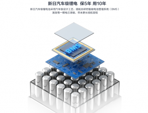 华为HiLink加持、上榜“中检西部杯” 新日GF6就是“6”