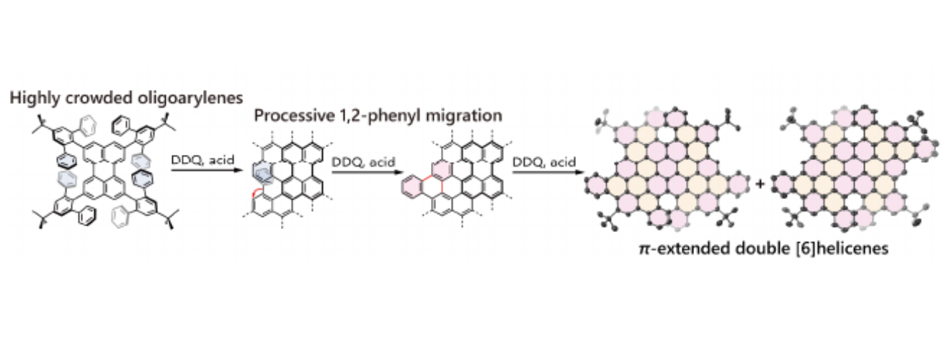 Angew：拥挤芳烃低聚物分子合成螺旋纳米石墨烯