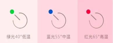 全球生物质石墨烯复合材料领军企业『圣泉』参展2022SIUF深圳内衣展