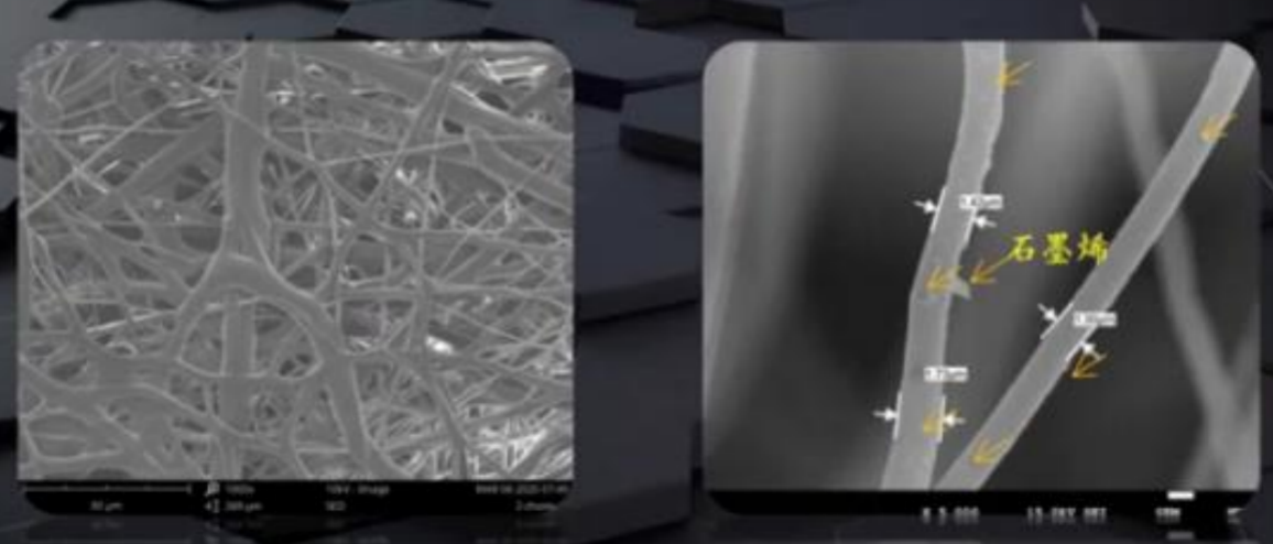 信诺科技卢维山：研发新型石墨烯无纺布，护航后疫情时代健康