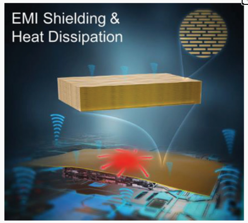 AFM：具有高效散热和优异电磁干扰屏蔽性能双重功能的各向异性取向碳膜