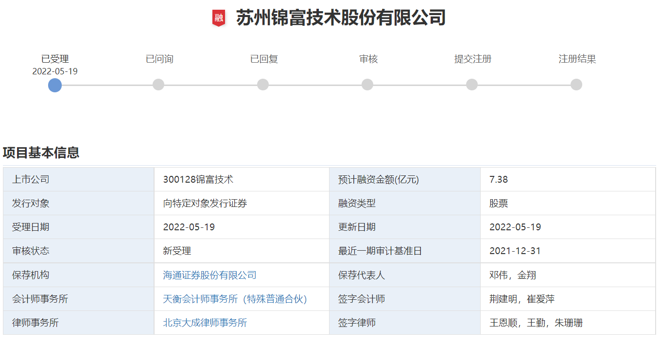 锦富技术拟募资7.38亿元，用于石墨烯散热膜生产基地项目建设