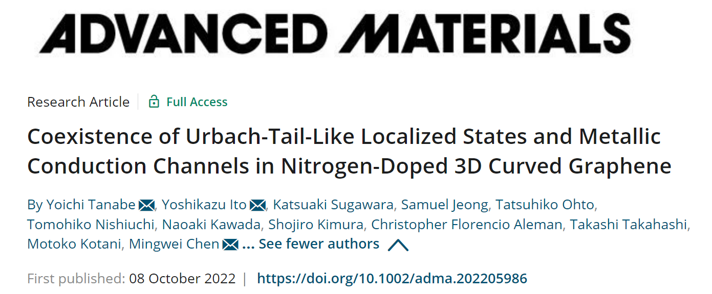 Adv Mater：氮掺杂石墨烯具有优异电催化性能的机理研究