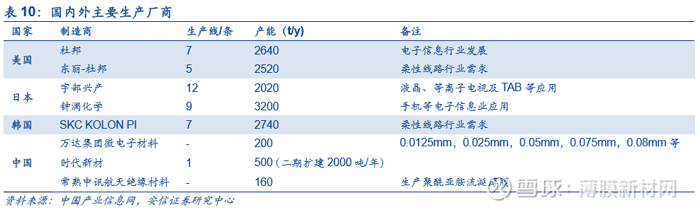 5G市场，谁是最佳散热材料？