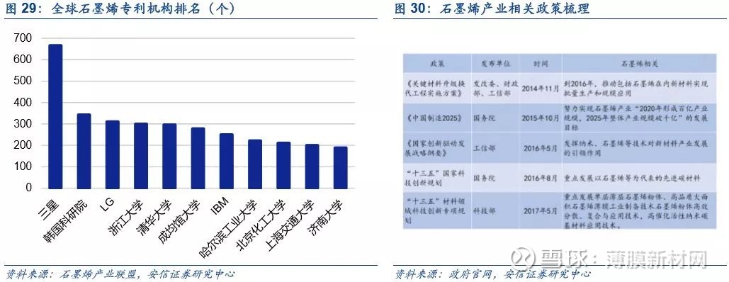 5G市场，谁是最佳散热材料？