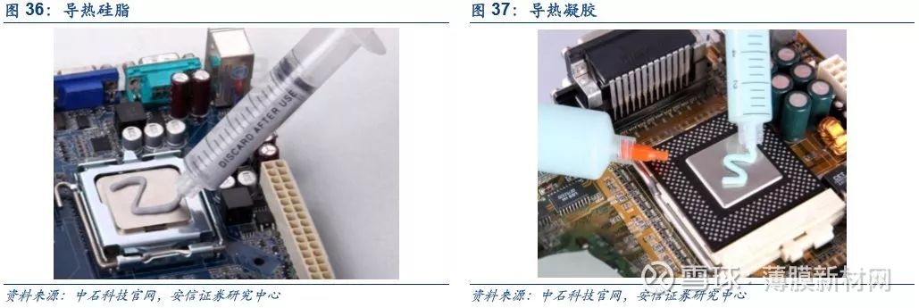 5G市场，谁是最佳散热材料？