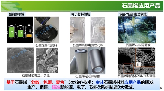 群英荟萃，共同研讨锂离子电池用新型导电剂