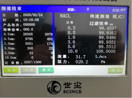 锲而不舍突破科技——矿物质石墨烯熔喷布研发的艰难历程