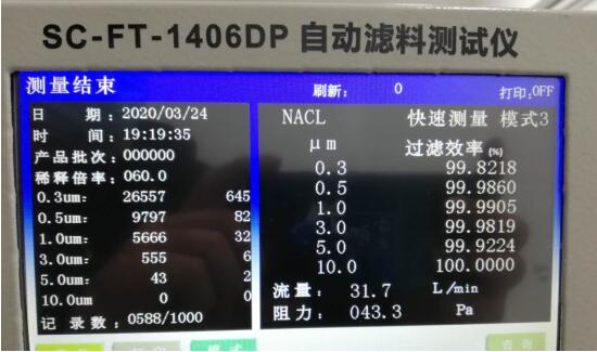锲而不舍突破科技——矿物质石墨烯熔喷布研发的艰难历程