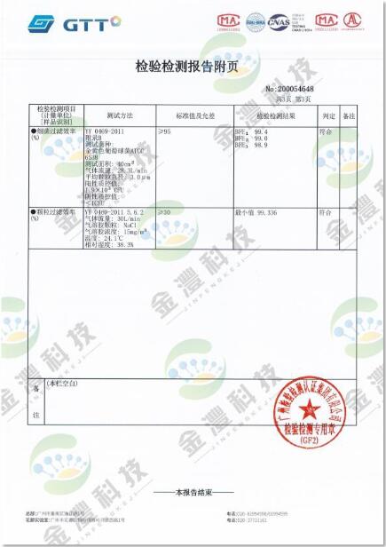 锲而不舍突破科技——矿物质石墨烯熔喷布研发的艰难历程