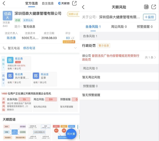 深圳佰森大健康“石墨烯量子养生舱”发布虚假广告被罚20万元