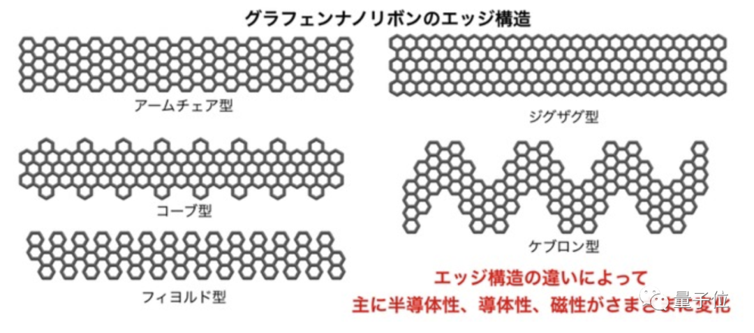 Nature撤稿！为销毁造假证据丢弃电脑，“划时代”成果翻车了，副校长鞠躬道歉