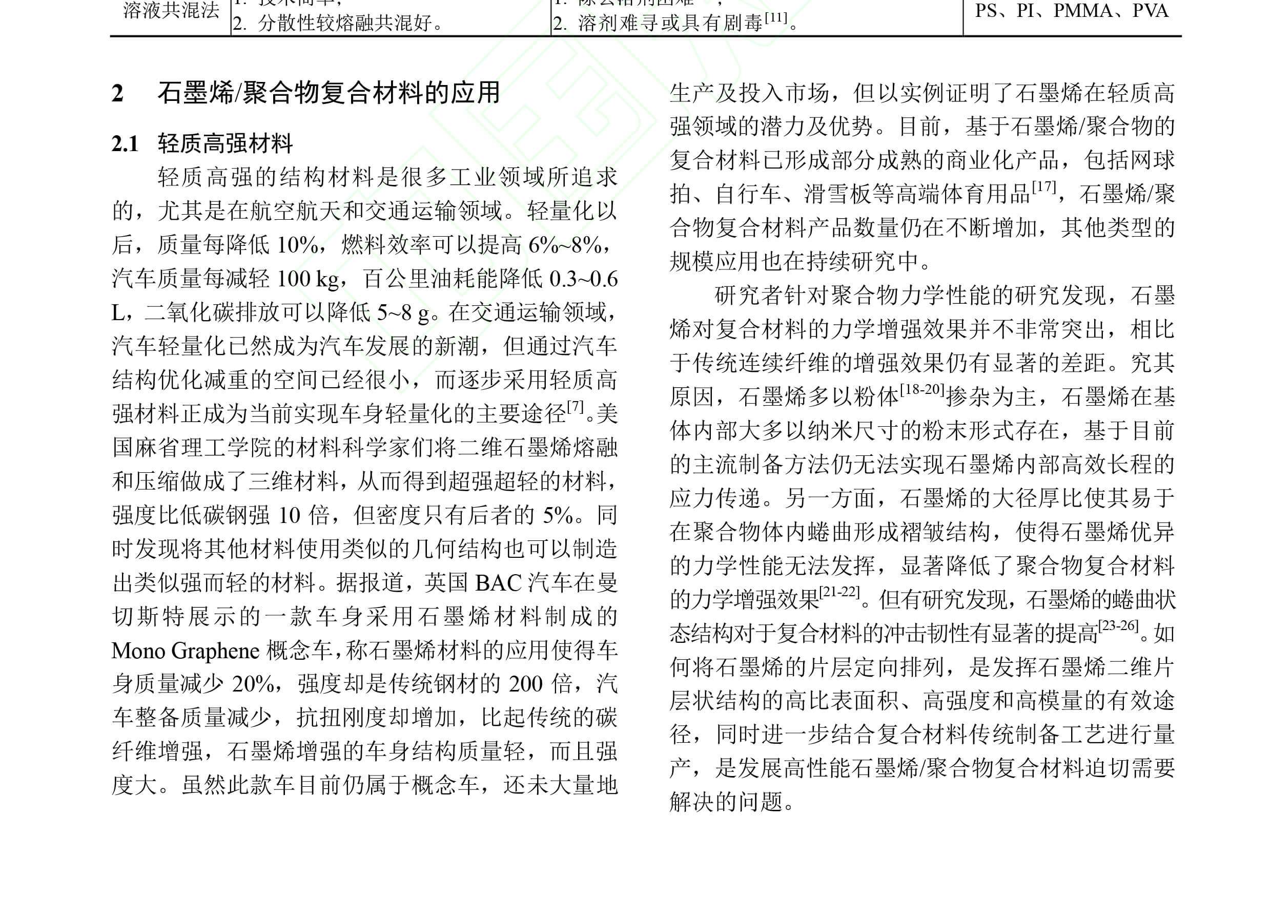 《电子元件与材料》刊发了青岛德通纳米技术有限公司员工撰写的《石墨烯/聚合物功能化复合材料的研究进展》一文