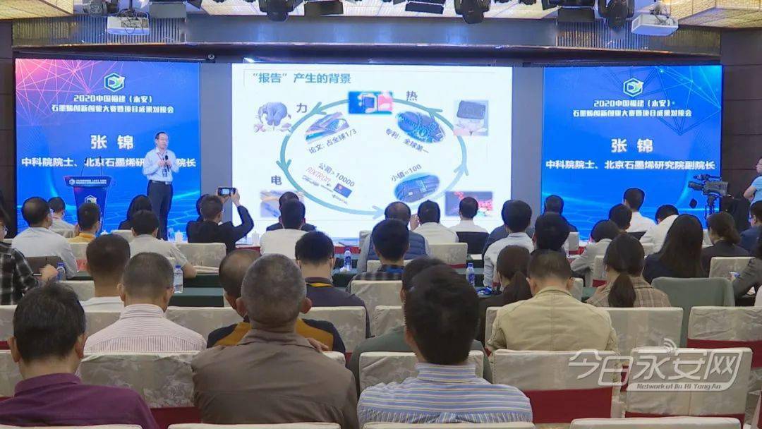 2020中国福建(永安)石墨烯项目成果对接会成功举办