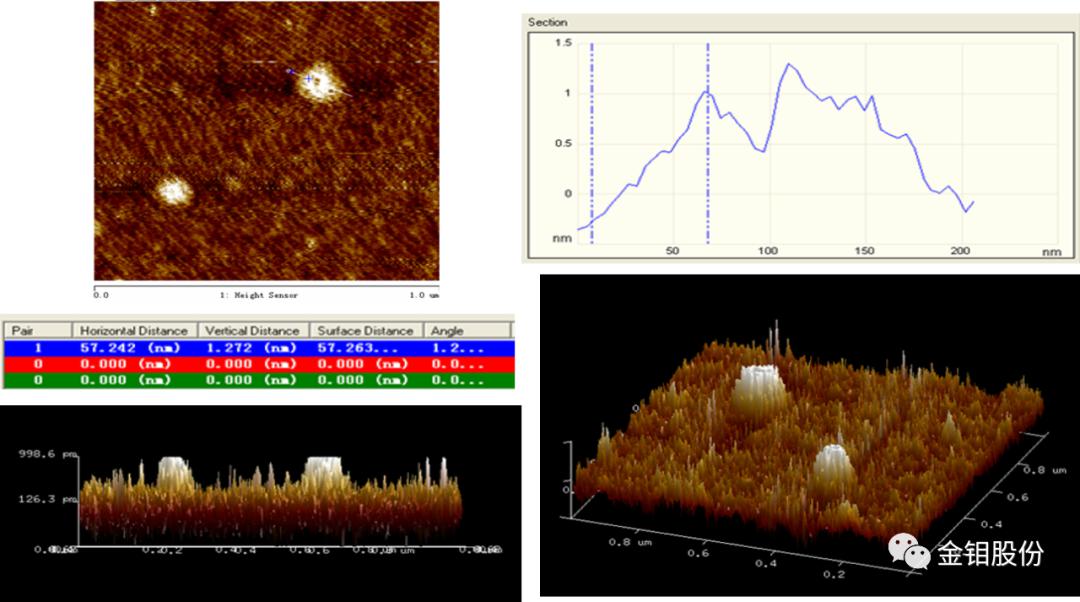 金钼股份成功实现类石墨烯二硫化钼应用于锂离子电池