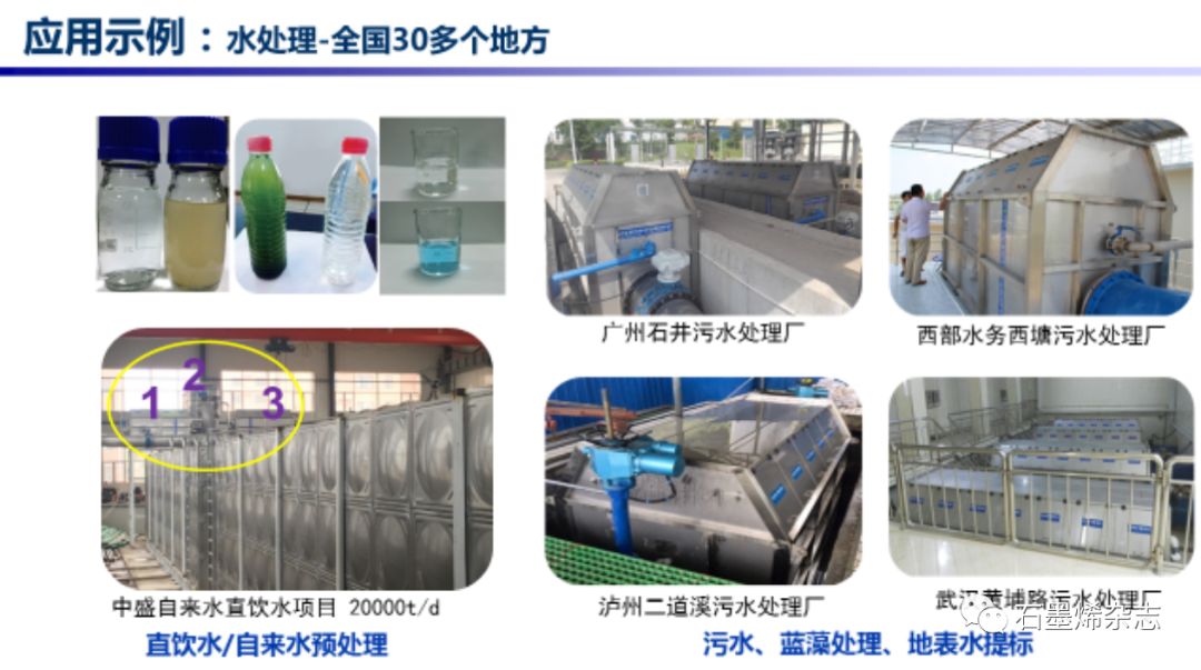 关于孙立涛教授研发石墨烯口罩产业化情况的介绍