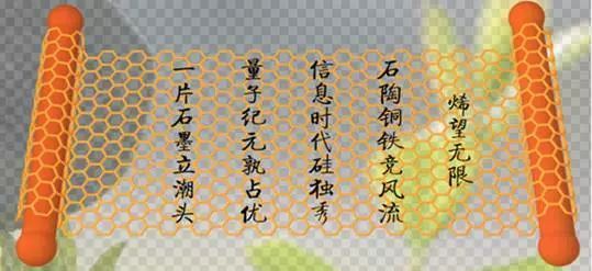 第二届“Go to GO”国际氧化石墨烯论坛完美谢幕