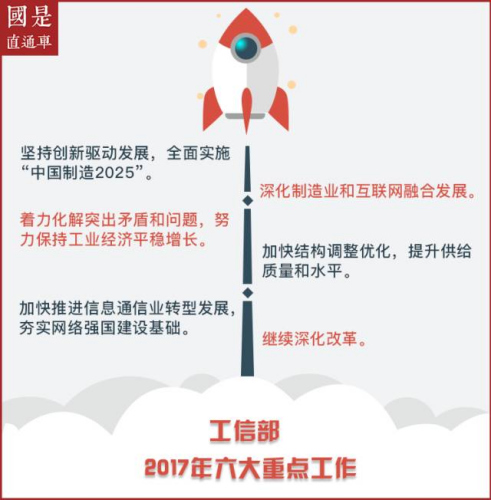 深扒部委年会，明年这些“政策红包”收好了！