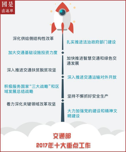 深扒部委年会，明年这些“政策红包”收好了！