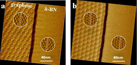 上海微系统所实现六角氮化硼表面石墨烯边界调控